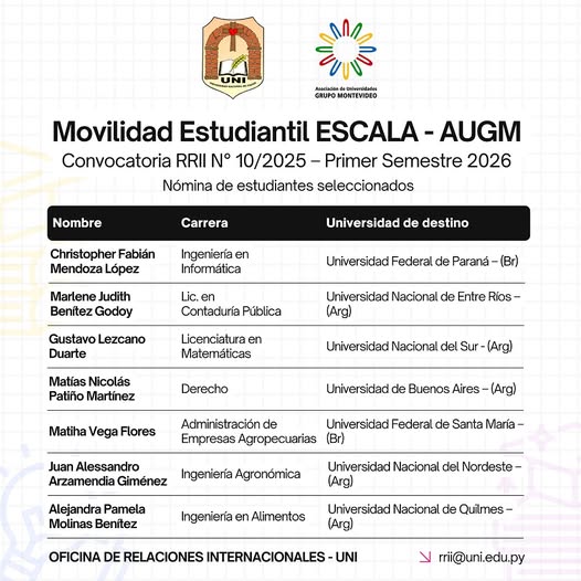movilidad AUGM