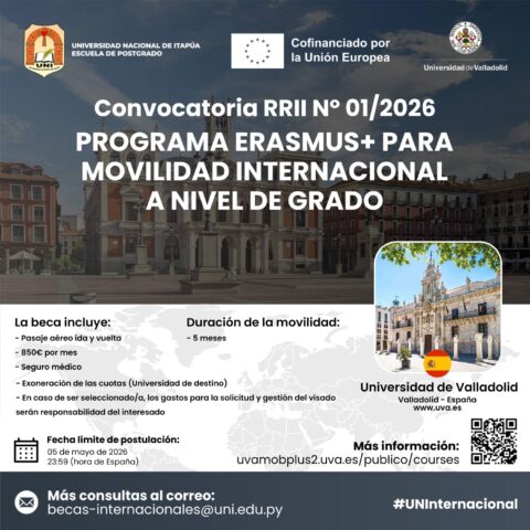 Convocatoria RRII N° 012026